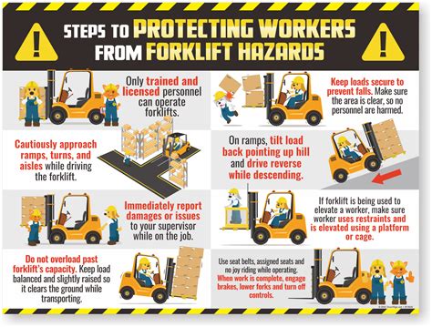 Forklift Safety Posters Safety Posters Workplace Safety Forklift Images And Photos Finder