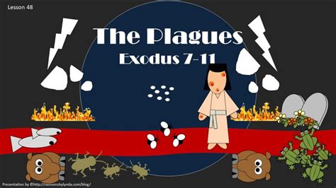 old testament seminary helps lesson 48 “the plagues” exodus 7 11 lessons and activities for