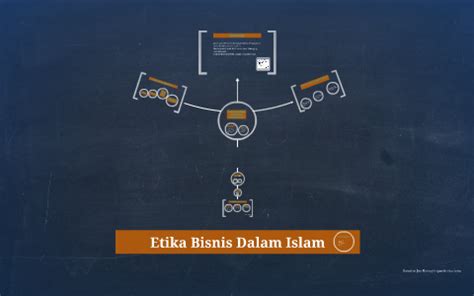 Tak payah pening lagi nak pilih nama apa pada si manja anda itu. Etika Bisnis Dalam Islam by Prezi User on Prezi