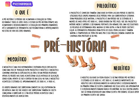 Pré História Mapa Mental História