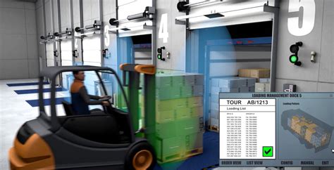 Pallet Tracking Rfid Implementation In Warehouses How To Track Pallet