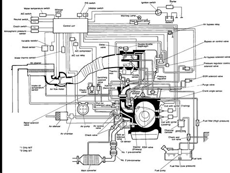 Quick steps to replace a mazda 3 headlight bulb open the hood. 2008 Mazda Cx 7 Wiring Diagram | Wiring Diagram Database