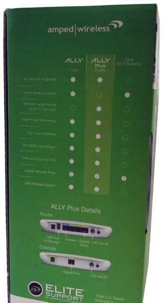 Amped Wireless Ally Plus Whole Home Wi Fi System Review