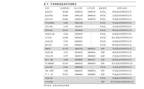 掘金全球 资本红利 港股美股免费实时行情，直连交易所让您及时、灵活把握投资良机。 智能交易 稳健获利 基于金融大数据和领先智能投顾技术，打造互联网证券创新品牌。 30年积淀 值得信赖 富元证券前身犇亚证券（亚洲）1991年在香港成立，香港证监会持牌法团. 证券公司app，十大券商的app哪家好用-慧博投研资讯