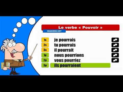 Dire è un verbo irregolare, transitivo. La conjugaison du verbe Pouvoir # Conditionnel Présent ...