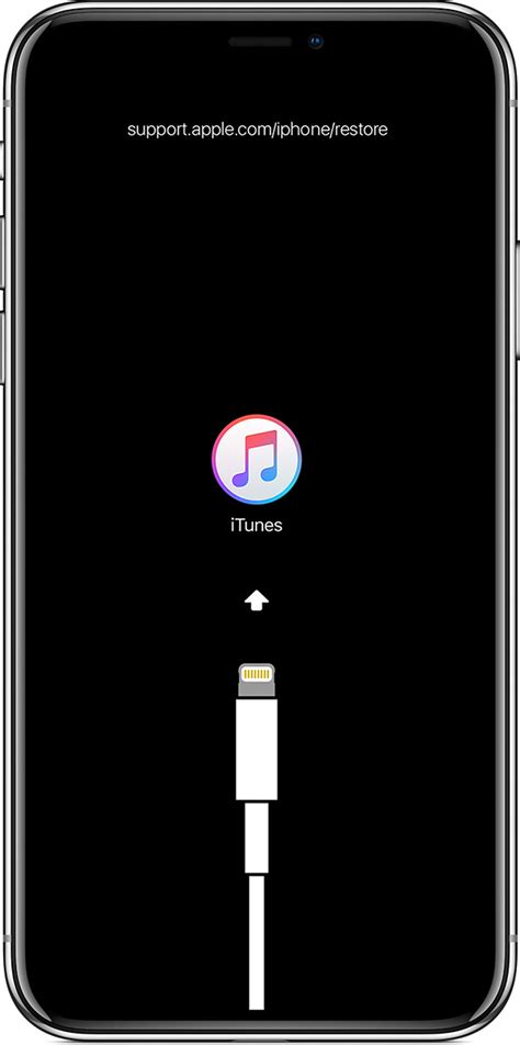 But like all other types of technology, they can fail. If you see the Connect to iTunes screen on your iPhone, iPad, or iPod touch - Apple Support
