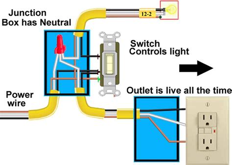 Wiring A Light Switch And Outlet On Same Circuit Diagram