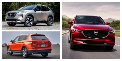 Every 2021 Compact Crossover SUV Ranked from Worst to Best