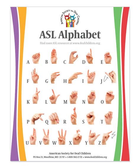 The american manual alphabet (ama) is a manual alphabet that augments the vocabulary of american sign language. Free ASL Alphabet Chart - American Society for Deaf Children
