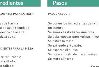 Con estos juegos de ordenador, los niños aprenden a contar, sumar y restar números. Cocinar con niños: receta de pizza (Infografía) - Paperblog