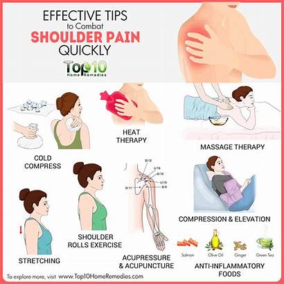 Shoulder Pain Fix Exercises Massage Frozen Tips