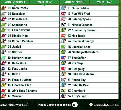 Grand National 2024 Sweepstake Download And Print Off Mailonlines