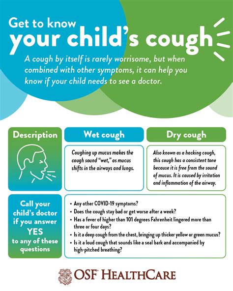 Childs Cough Types And When To See A Doctor Vlrengbr