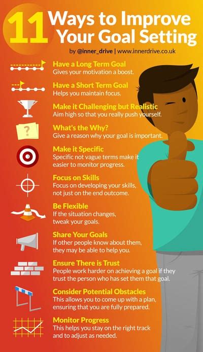 How To Do Goal Setting Right