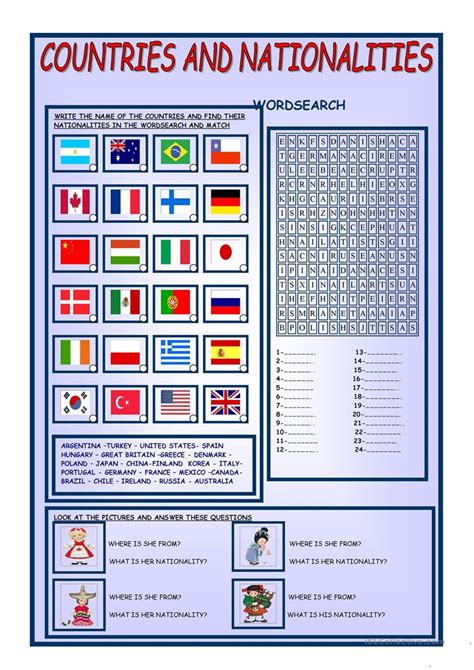 countries  nationalities worksheet  esl printable worksheets