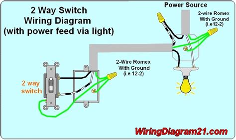2 Way Switch Wiring Diagram Ireland