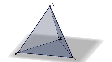 Tetraedro Qué Es Definición Y Concepto 2022
