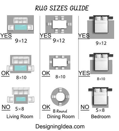 How To Pick Rug Sizes Design Guide Designing Idea