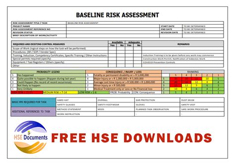Baseline Risk Assessment Hse Documents