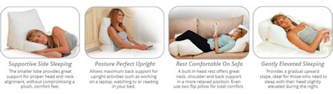 If your pillow top mattress is starting to sag, like it's hurting your back, hips, or neck, then it's time for a change. Multipurpose Flip 10-in-1 Fiber Filled Bed Wedge Pillow