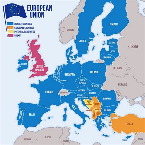 What Is The Difference Between Schengen And The Eu