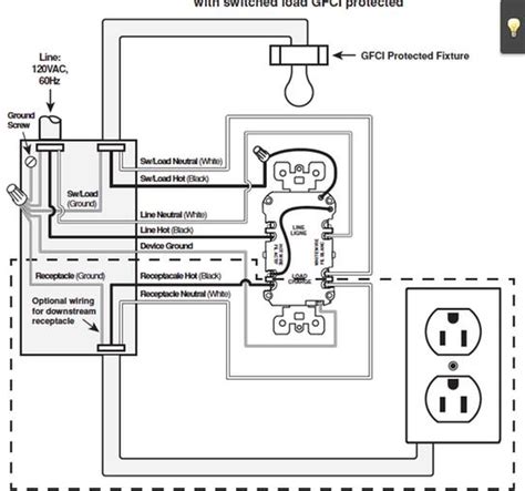 Unfortunately others have placed theirs in locations. Gfci Wiring Diagram For Dummy - Wiring Diagram Schema