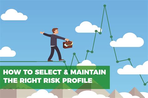How to select and maintain the right risk profile