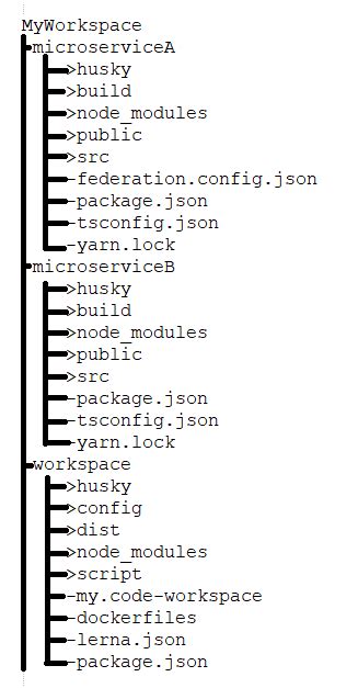 Reactjs How Can I Use A Breakpoint And Debug Launch Configuration For Multi Root Workspaces