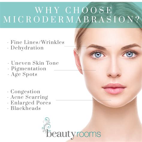 Microdermabrasion At The Beauty Rooms What Is It And Why Could It Be