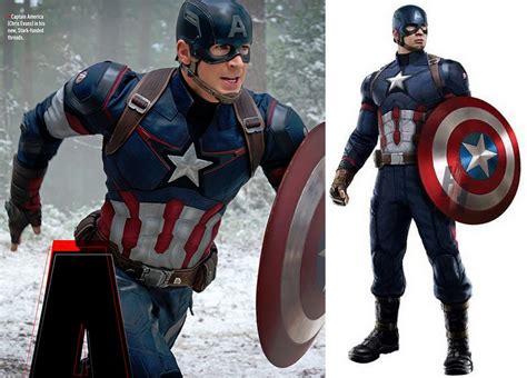 See Captain Americas New Costume In Civil War Concept Art Overmental