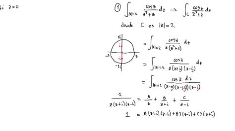 La Fórmula Integral De Cauchy 4 Ejemplos Youtube
