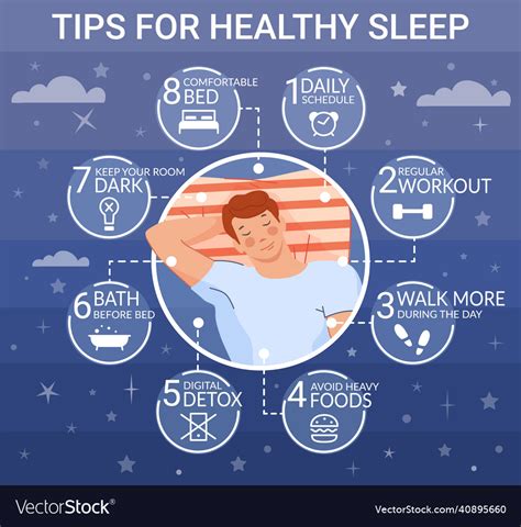 good sleep tips better sleeping rules concept vector image