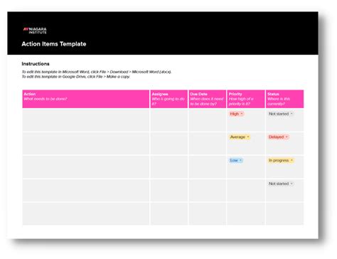 How To Write Meeting Action Items Template