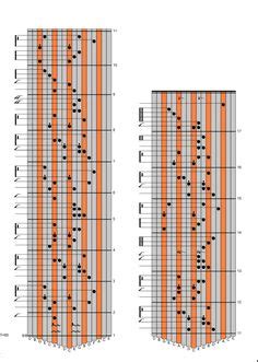 Free sheet music with pdf and song request form. Kalimba Fundamentals for the Hugh Tracey Treble Kalimba | Kalimba in 2019 | Tablature, Sheet ...