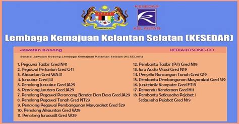 Maklumat jawatan kosong kkm 2019: Jawatan Kosong Lembaga Kemajuan Kelantan Selatan (KESEDAR ...
