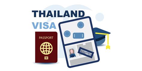 Thailand Visa Documents In 2023 A Complete Guide Visa Done