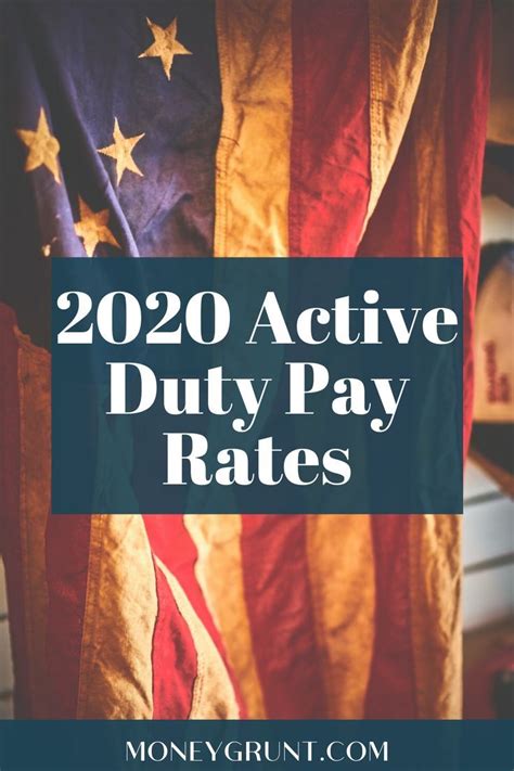 2020 Active Duty Pay Military Pay Chart 2021