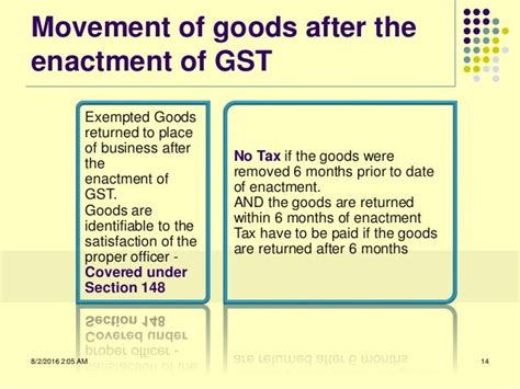 Model Gst Law Transitional Provisions