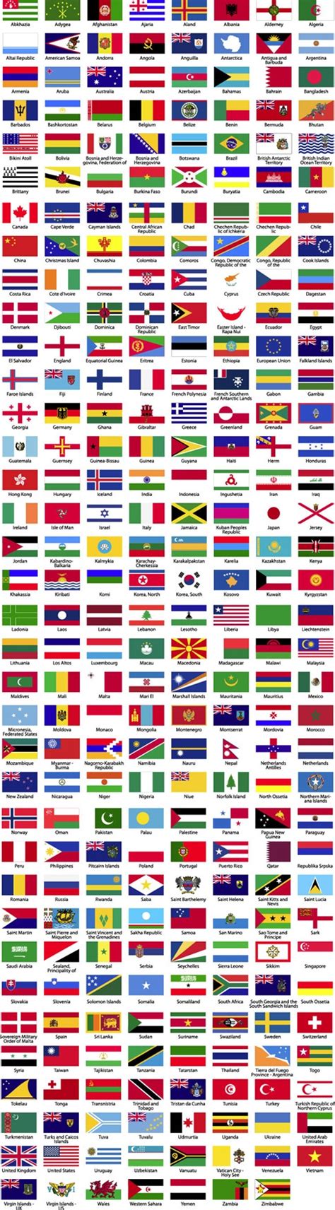Flags Of The World Sorted Alphabetically Free Vector Graphics All