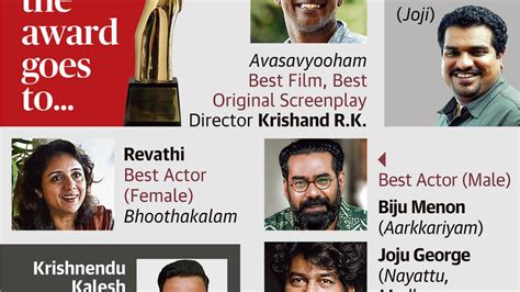 Experimental Cinema Wins Big At 52nd Kerala State Film Awards The Hindu