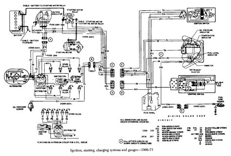 1970 Chevy Starter Wiring Diagram