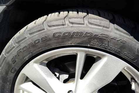 Tire Review Bf Goodrich G Force Comp2 As Autosca