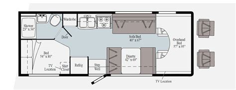 Best Class C Rvs Under 30 Feet