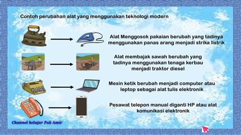 Perubahan Sosial Budaya Dalam Rangka Modernisasi Homecare