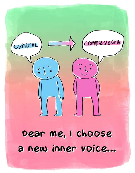 Self Compassion − An Antidote To Self Criticism Part 2 Your Psych Centre
