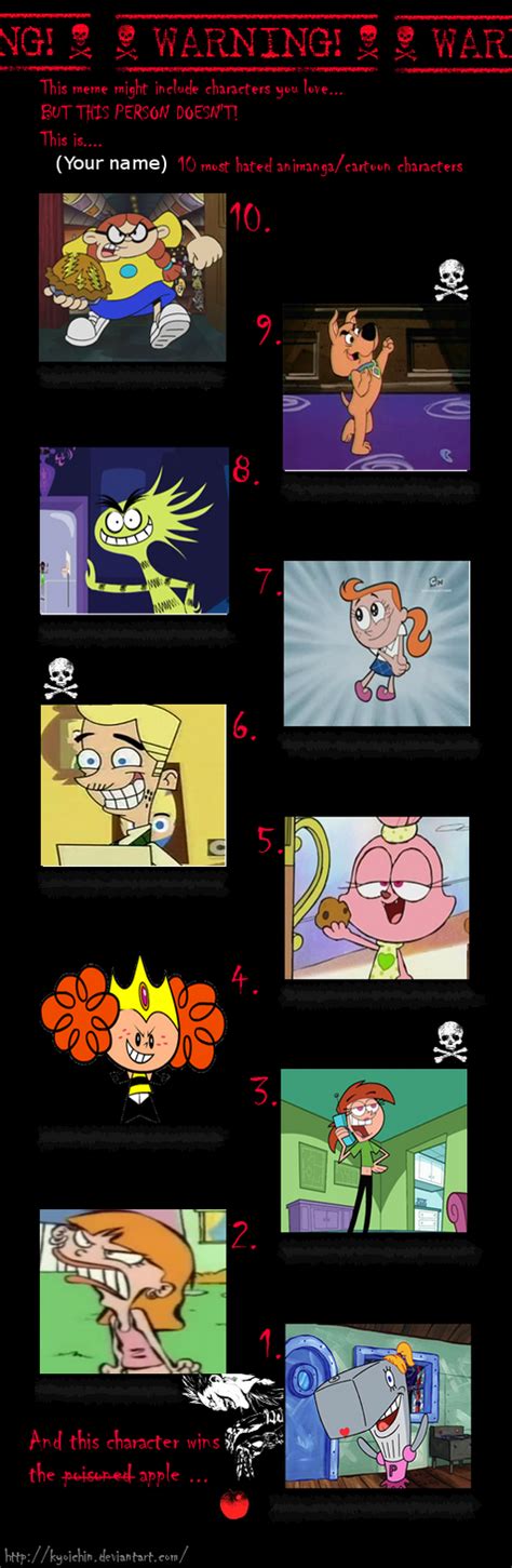 My Top 10 Disliked Characters By Alphamoxley95 On Deviantart