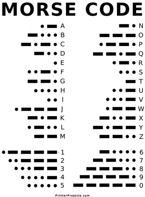 Printable Morse Code Chart Minimalist Blank Printable