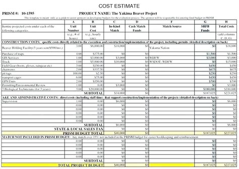 Format Of Cost Sheet In Accounting Balance Hagalazrobtowner