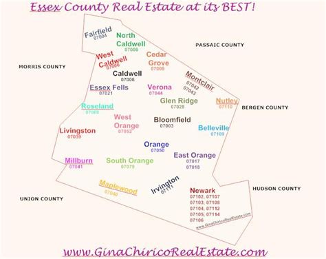 Steps To Buying A Home In Essex County New Jersey Part I Choosing An