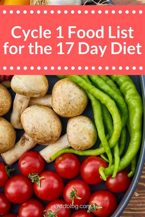 Complete List Of Foods For Cycle 1 Of The 17 Day Diet In 2020 17 Day